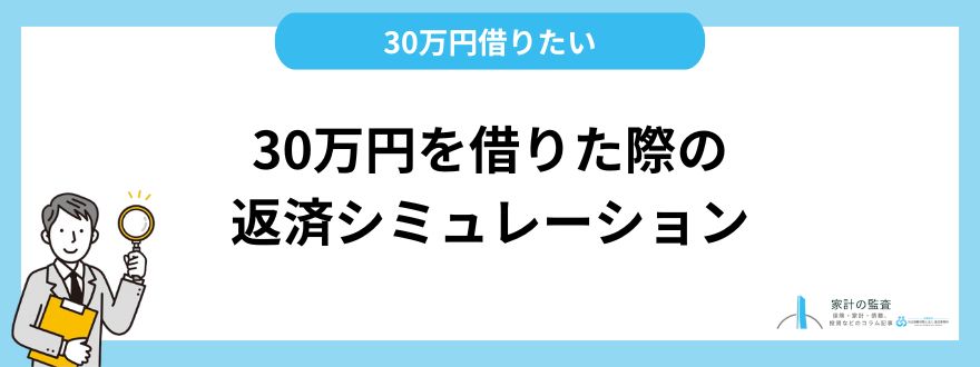 30万円を借りた際の返済シミュレーション