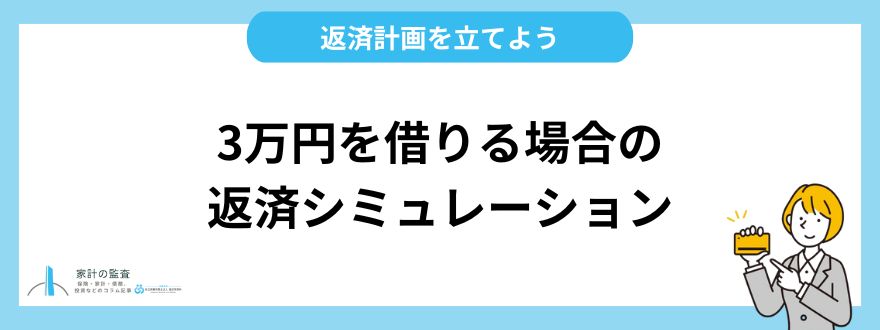 3万円を借りる場合の返済シミュレーション