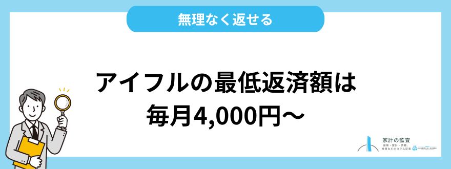 アイフル_評判_最低返済額