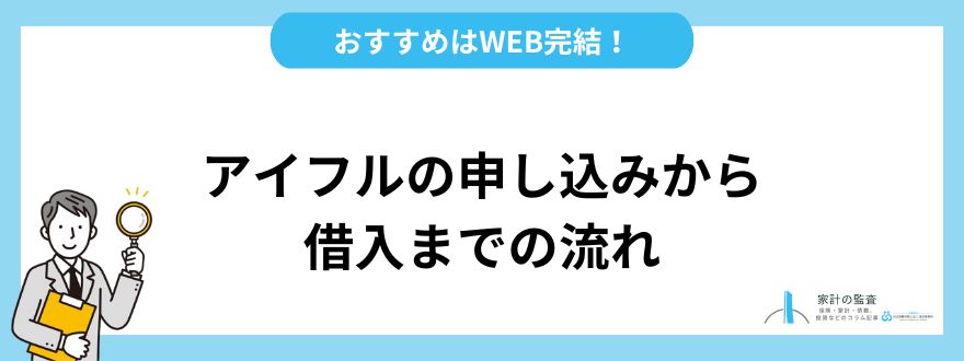 アイフル_評判_申し込みから借入までの流れ