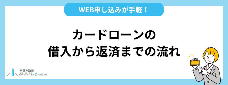 カードローン_おすすめ_借入から返済までの流れ