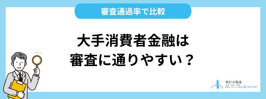 審査に通りやすい？大手消費者金融を審査通過率で比較