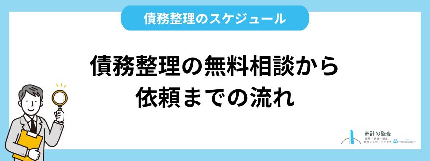 債務整理_おすすめ_無料相談から依頼までの流れ