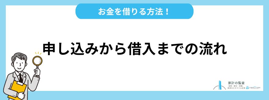 プロミス_評判_申し込みから借入までの流れ