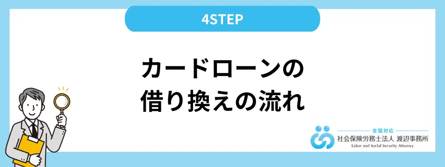 カードローンの借り換えの4つの流れ