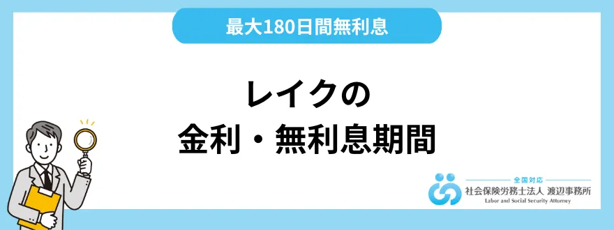 レイクの金利・無利息期間