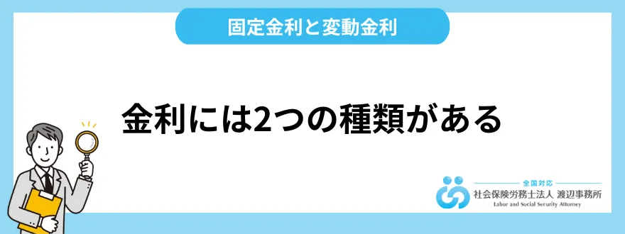 金利には2つの種類がある