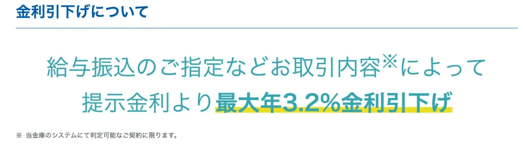 中央ろうきん_金利優待